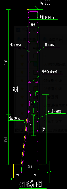 配筋