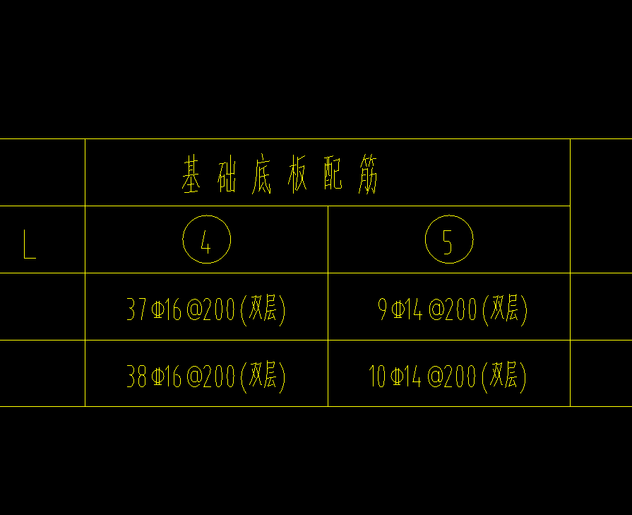輸入鋼筋信息
