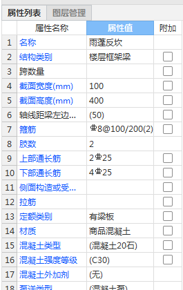 配筋