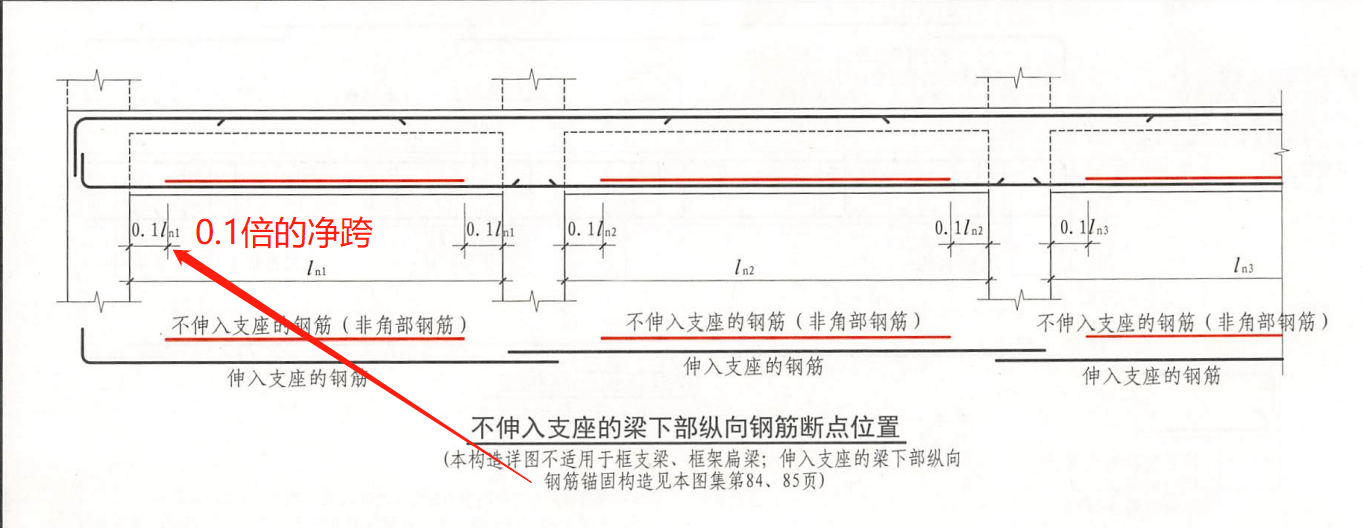 建筑行業(yè)快速問(wèn)答平臺(tái)-答疑解惑