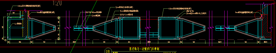 套定額