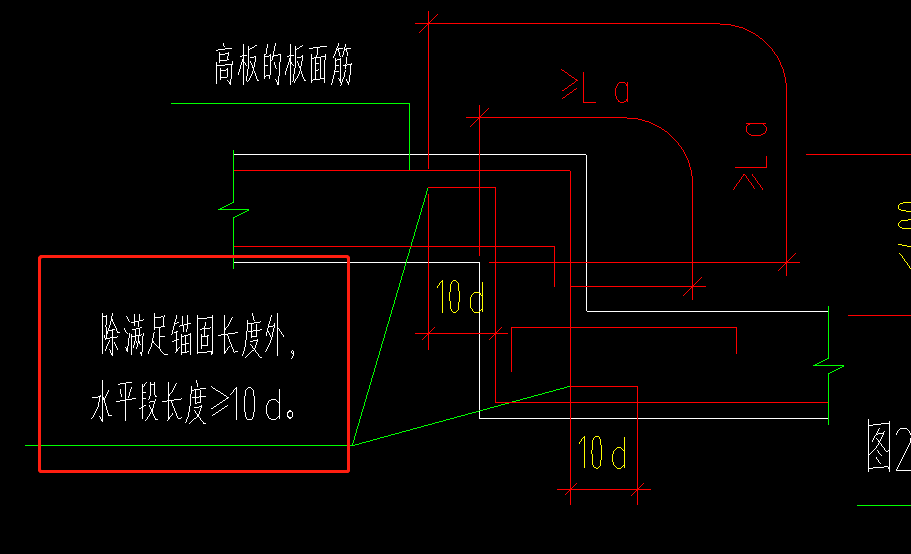 錨