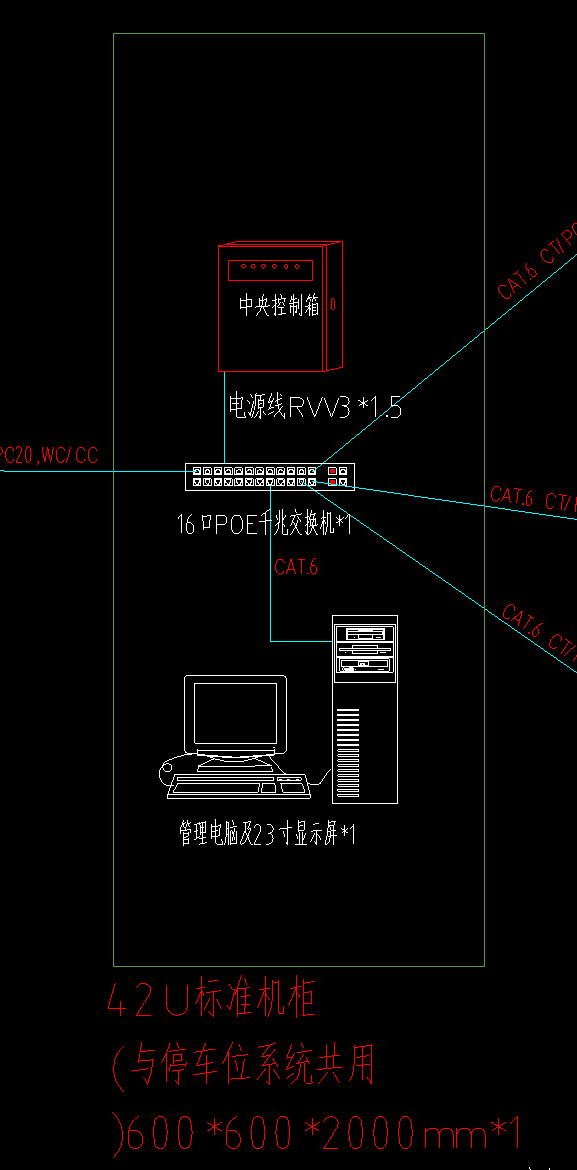 定額