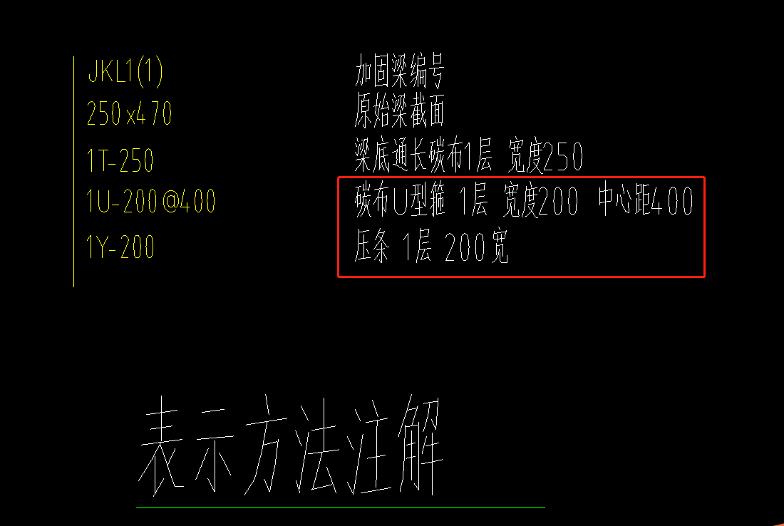 箍