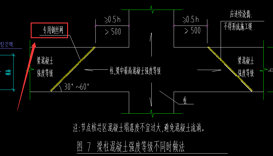 出工程量