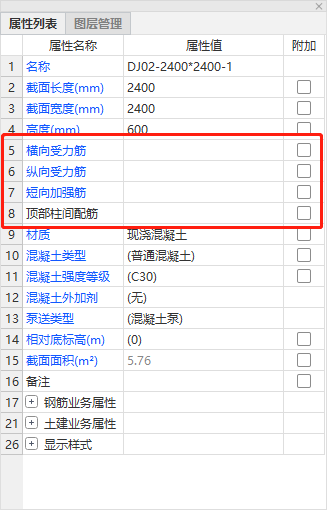 獨(dú)立基礎(chǔ)的鋼筋