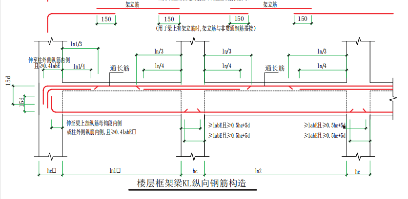 括號(hào)里