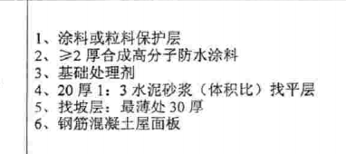 保護層