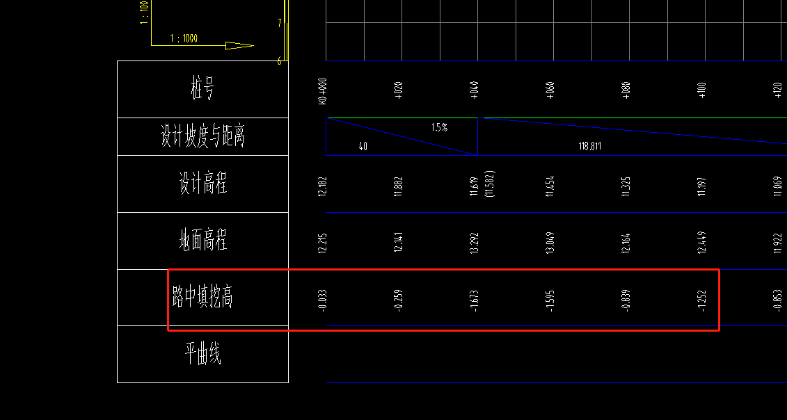 斷面圖