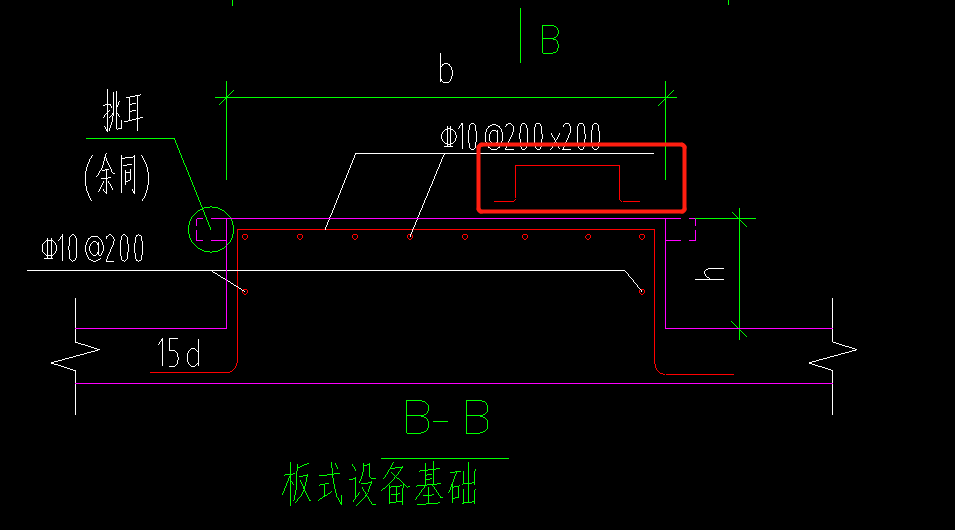Y方向