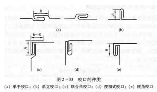 廣聯(lián)達服務(wù)新干線