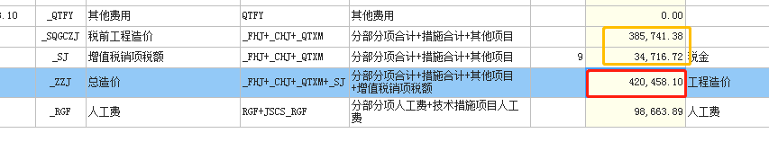 稅前造價