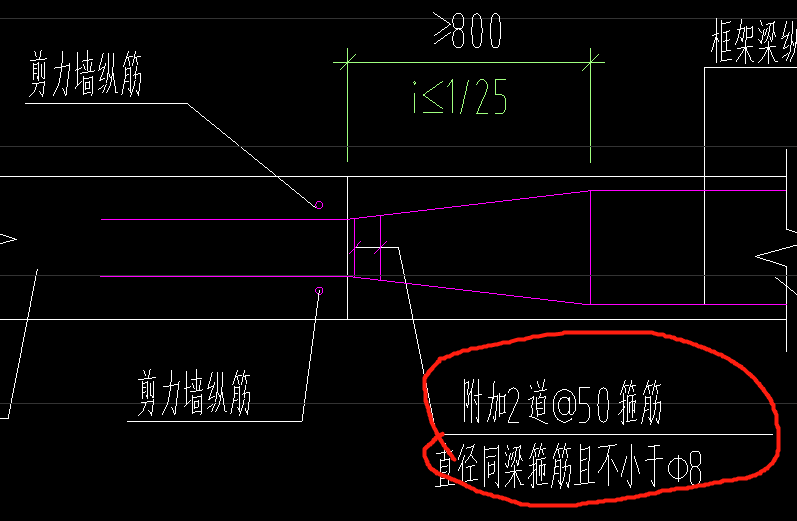 附加箍筋