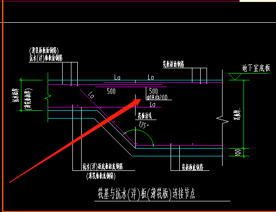 附加鋼筋