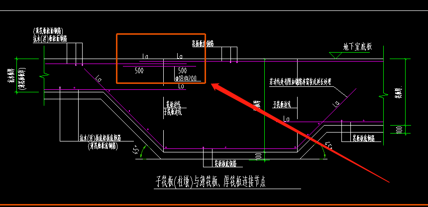 大樣圖