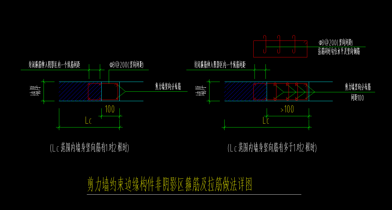 參數(shù)怎么設(shè)置