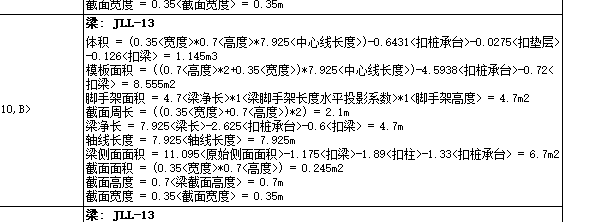 智能布置