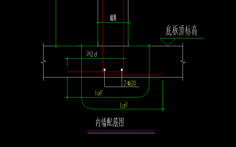 錨