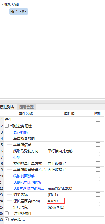 保護(hù)層