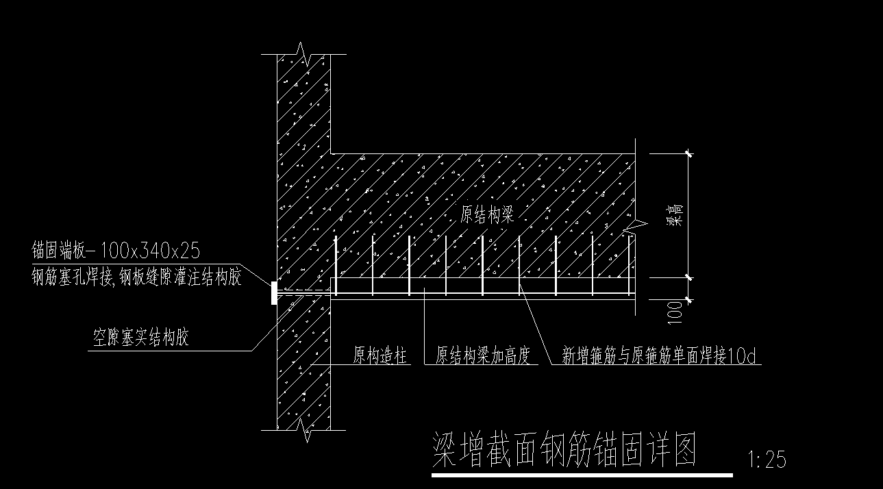 錨