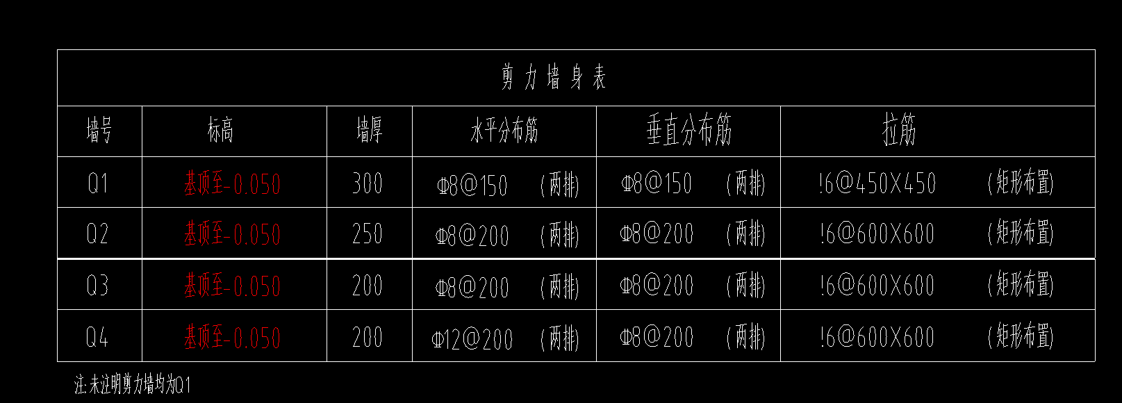 剪力墻