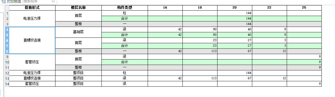 套筒