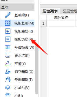 主筋