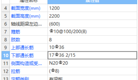 集中標(biāo)注