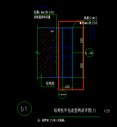 什么布置