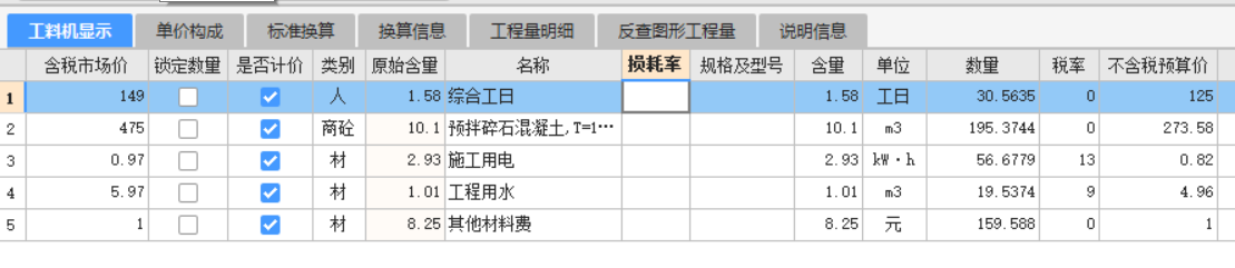工料機顯示