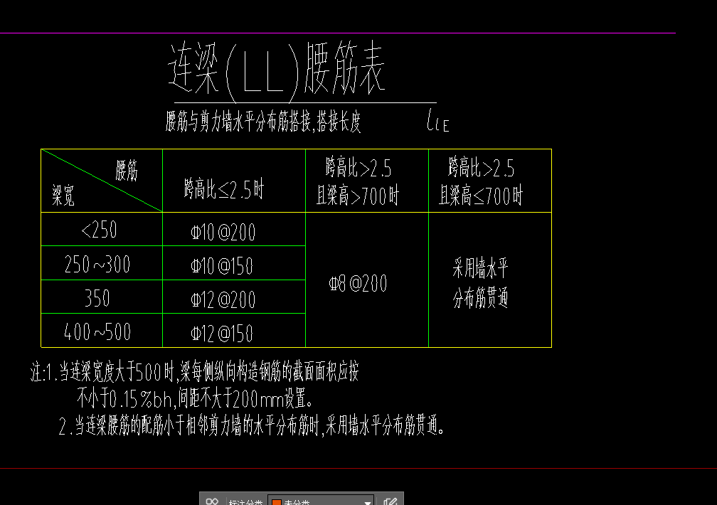 連梁