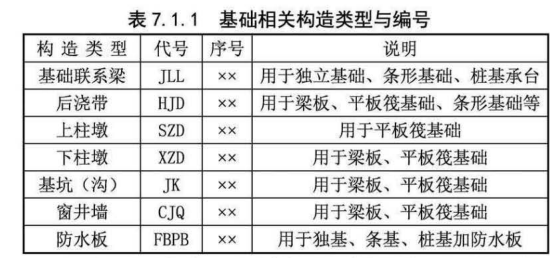 廣聯(lián)達(dá)服務(wù)新干線