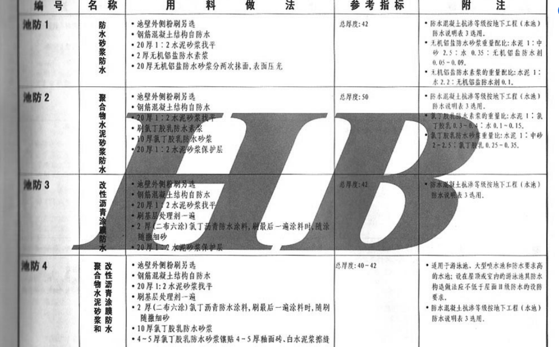 廣聯(lián)達(dá)服務(wù)新干線