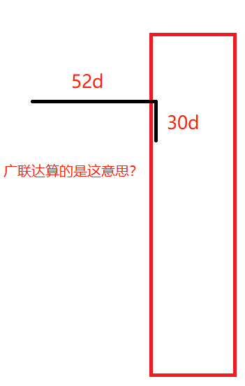 上部