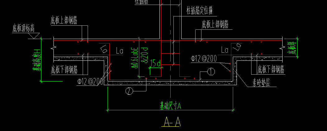 獨基