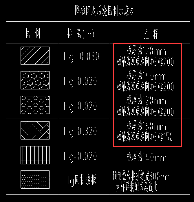 板筋