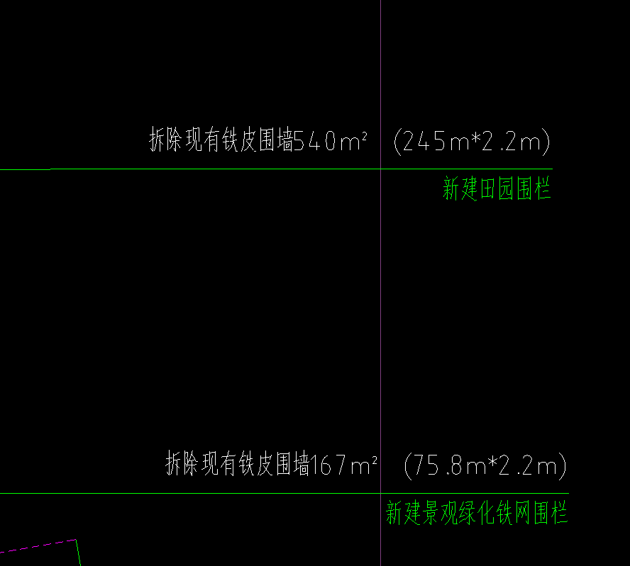 圍欄套什么清單