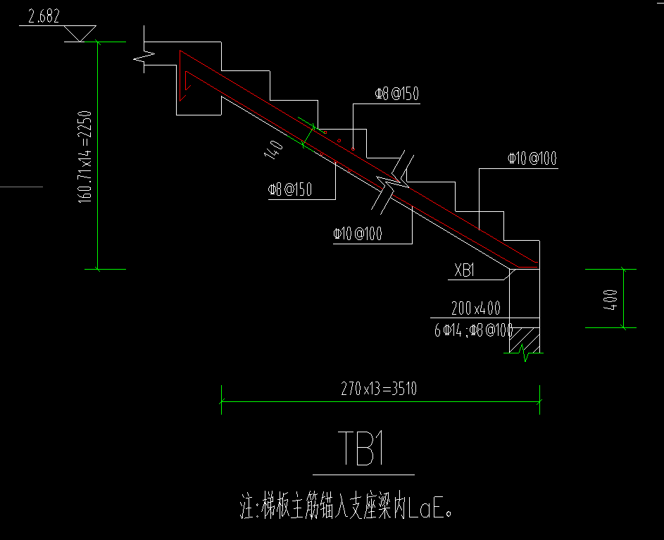 算量