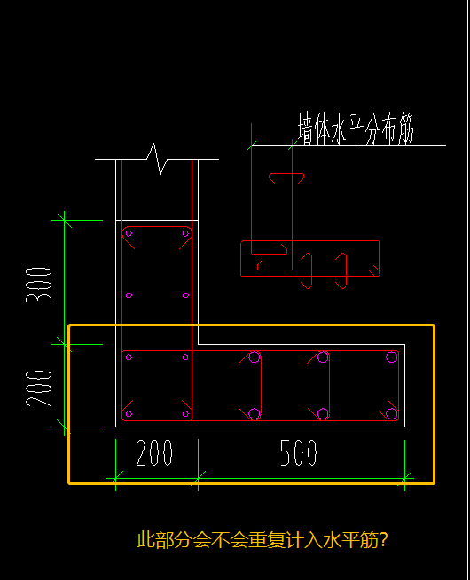 箍