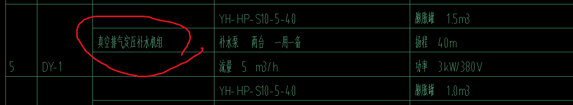 該選哪個