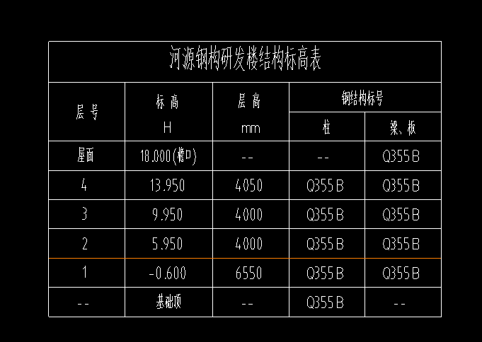 建筑行業(yè)快速問答平臺-答疑解惑