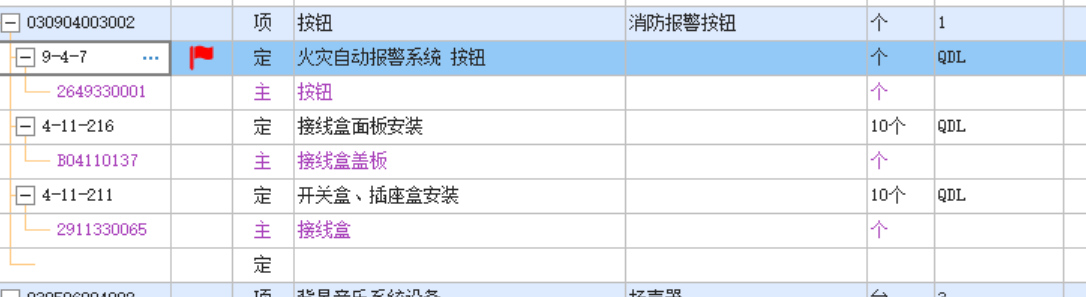 報(bào)警按鈕套什么定額