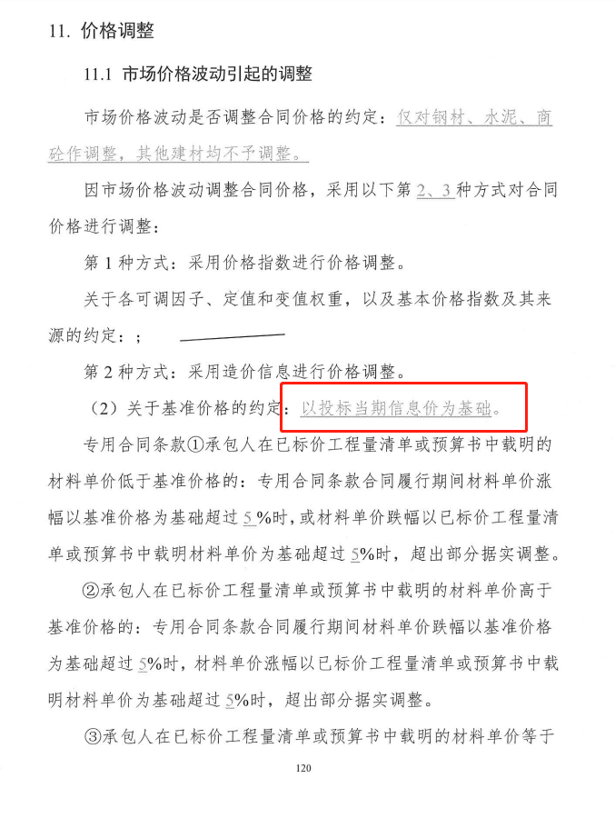 熱鍍鋅鋼管
