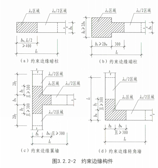 暗柱