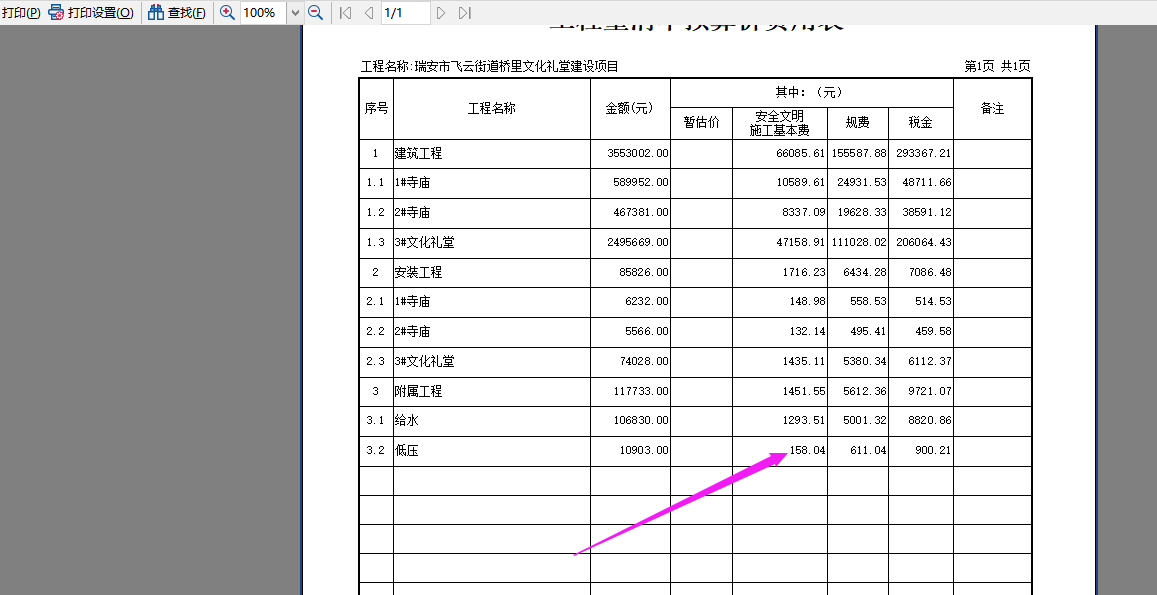 安全文明施工費