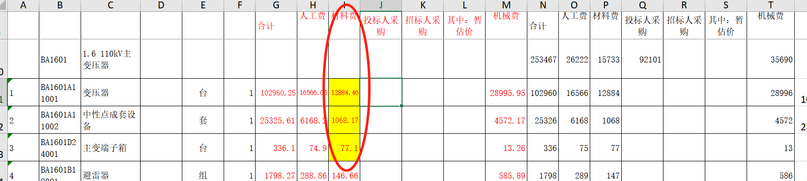 配電站