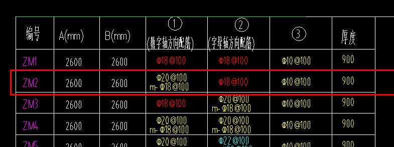 柱帽