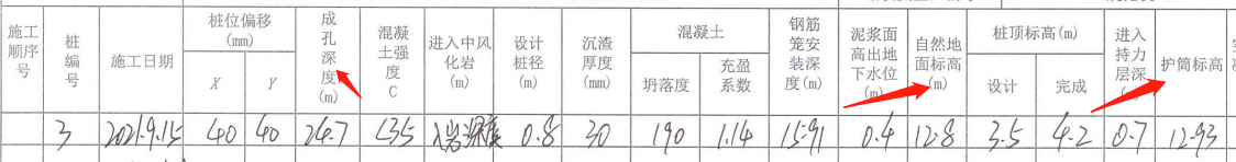 樁