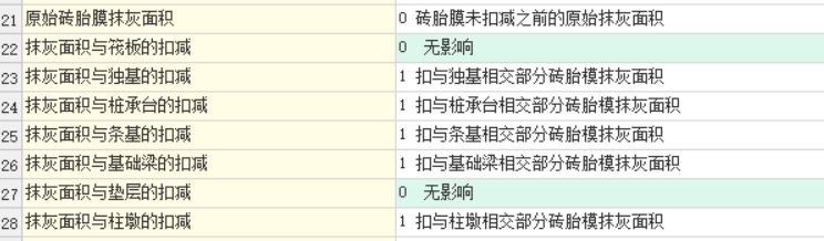 磚胎膜