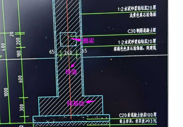 答疑解惑